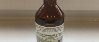 Болтушка с камфорным спиртом