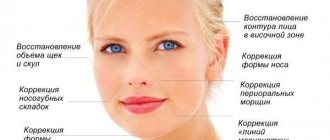 Действие препарата Суджидерм