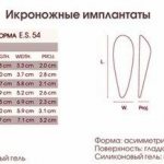 Икроножные ипланты