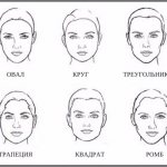 коррекция линии роста волос