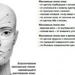 Therapeutic massage according to Jacquet&#39;s face. What is it, technique, indications and contraindications 