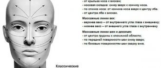 Therapeutic massage according to Jacquet&#39;s face. What is it, technique, indications and contraindications 