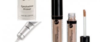 Eyeshadow base or how to make your eye makeup last all day?