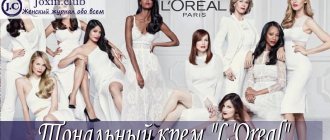 L'Oreal foundation shade palette and reviews