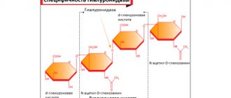 Hyaluronidase preparations - Fig. 1