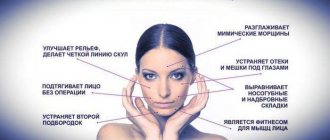 Результаты сеансов массажа