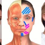 Facial muscle taping