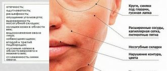 Facial care after 40 years: advice from a cosmetologist, pharmacy, folk remedies, medicinal cosmetics