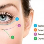 Заполнение носослезной борозды филлерами, гиалуроновой кислотой, фото до и после инъекций. Цена, отзывы